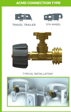 ACME GasStop RV Propane Emergency Valve - GSUSA2 7 ACME GasStop RV Propane Emergency Valve - GSUSA2 -Familytentcamping Shop how to use usa2