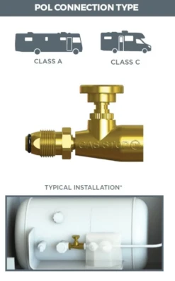 POL GasStop RV Propane Emergency Shut Off Safety Valve - GSUSA1 -Familytentcamping Shop how to use usa2 006484e4 b07e 42b1 bd96 030b7a6ad52f